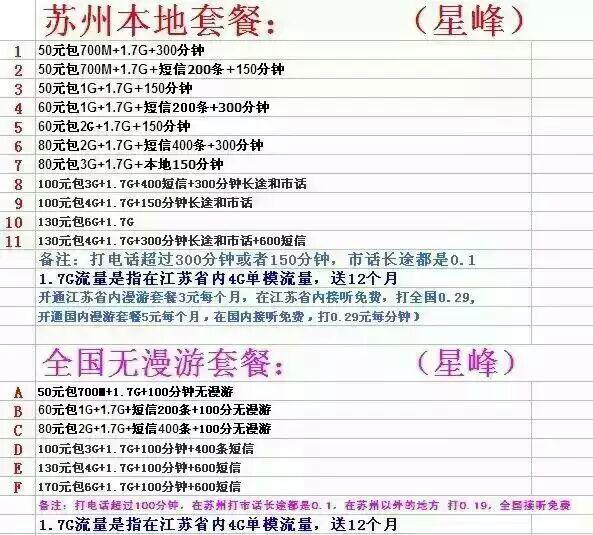 苏州移动每月送20G流量,送3个月,共60G,快来